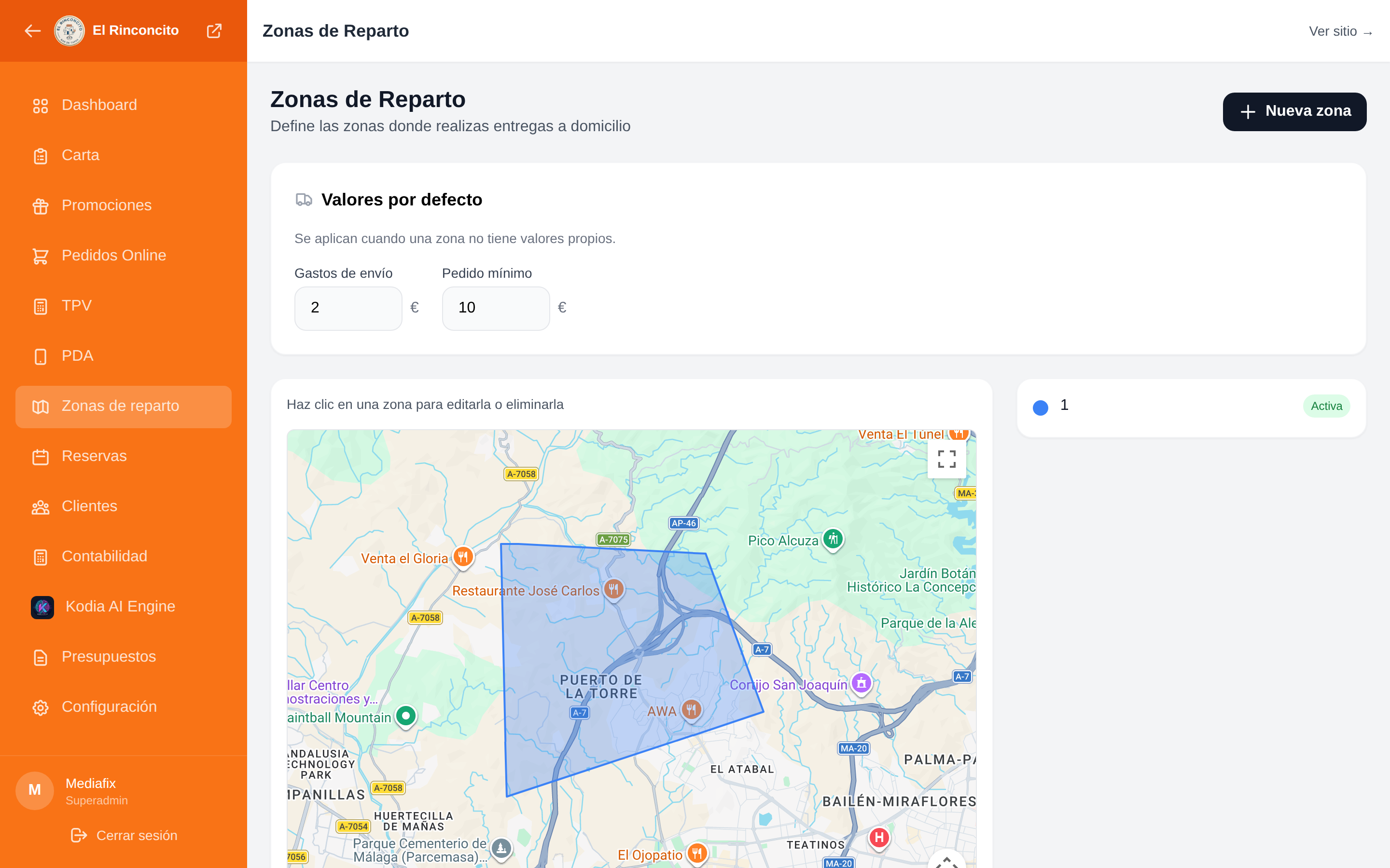 Zonas de reparto